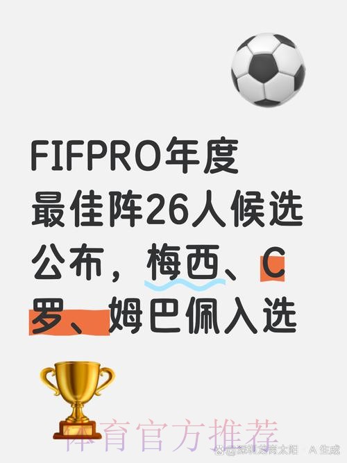 FIFPRO年度最佳阵26人候选:梅西C罗姆巴佩入选