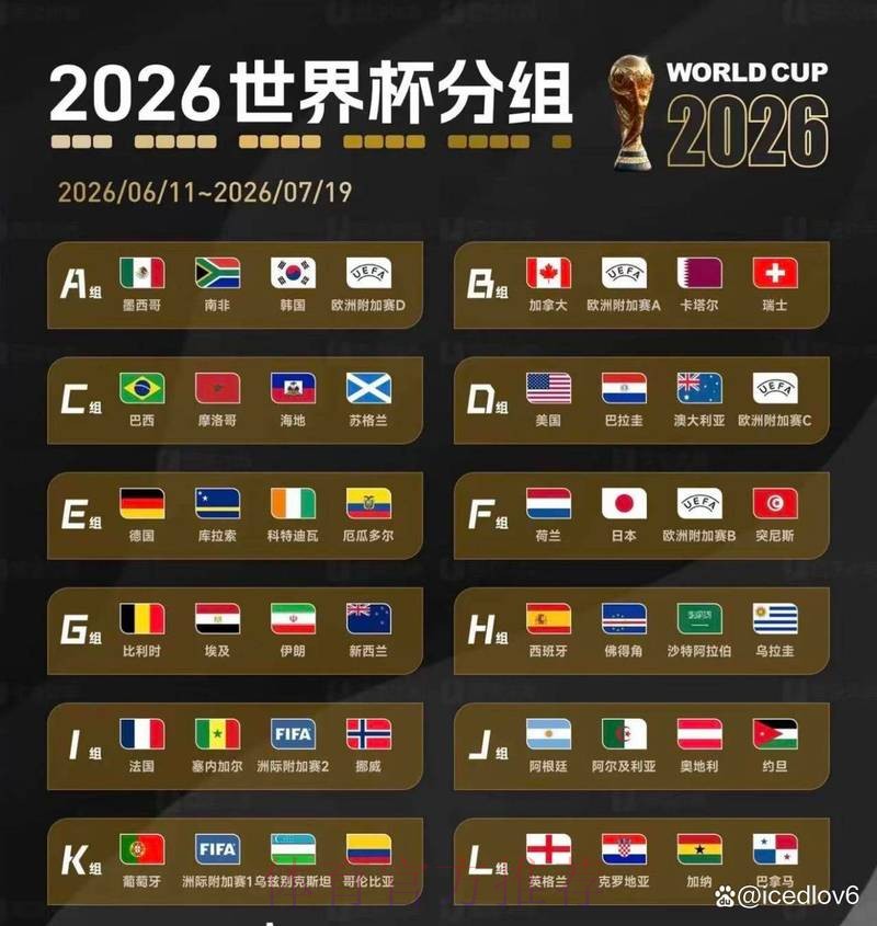 如何使用手机观看2026世界杯直播全攻略